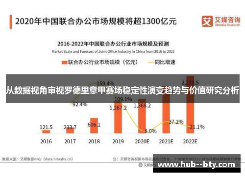 从数据视角审视罗德里意甲赛场稳定性演变趋势与价值研究分析 从数据视角审视罗德里意甲赛场稳定性演变趋势与价值研究分析