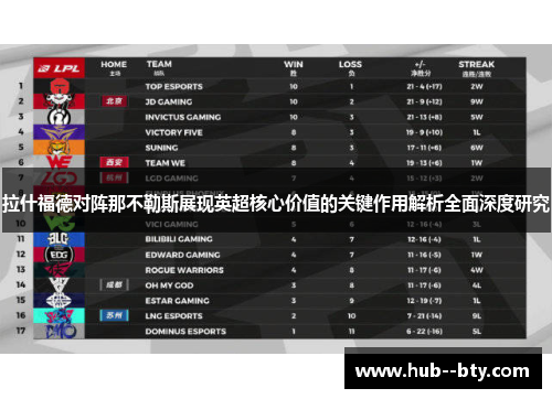 拉什福德对阵那不勒斯展现英超核心价值的关键作用解析全面深度研究