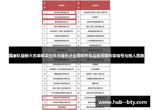 国家队最新大名单解读五件关键看点全面解析备战新周期阵容信号与用人思路 国家队最新大名单解读五件关键看点全面解析备战新周期阵容信号与用人思路