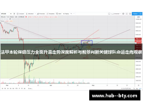 法甲本轮保级压力全面升温走势深度解析与前景判断关键球队命运走向观察 法甲本轮保级压力全面升温走势深度解析与前景判断关键球队命运走向观察