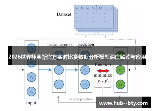2026世界杯全新官方实时比赛数据分析模型深度解读与应用