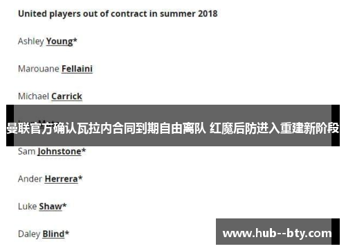 曼联官方确认瓦拉内合同到期自由离队 红魔后防进入重建新阶段 曼联官方确认瓦拉内合同到期自由离队 红魔后防进入重建新阶段