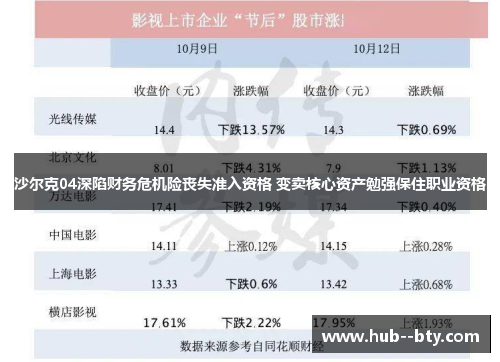 沙尔克04深陷财务危机险丧失准入资格 变卖核心资产勉强保住职业资格
