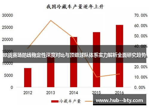欧战赛场防线稳定性深度对比与顶级球队体系实力解析全面研究趋势