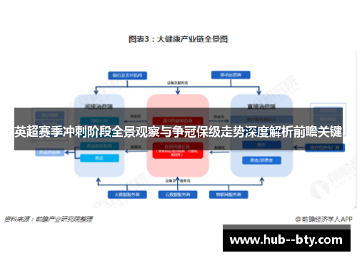 英超赛季冲刺阶段全景观察与争冠保级走势深度解析前瞻关键